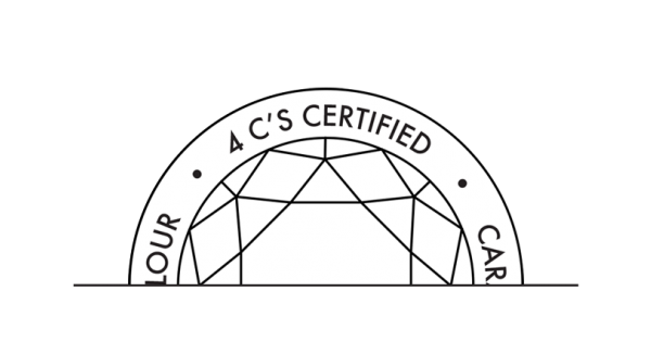 Diamond Certificates