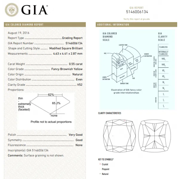 Dolora 1.10 ct Halo Diamond Engagement Ring